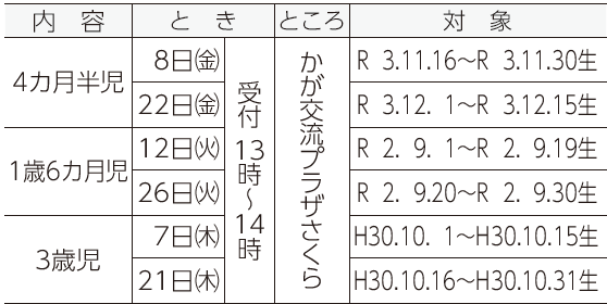 4月の健康カレンダー マイ広報紙