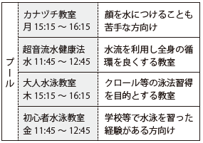 お知らせ 文化 スポーツ サンエス温水プール マイ広報紙