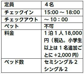 Park Daikanyama 2 マイ広報紙