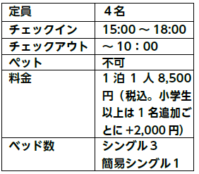 Park Daikanyama 2 マイ広報紙