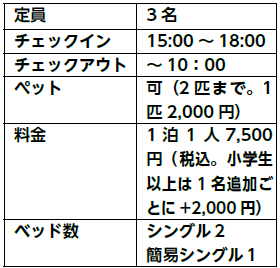 Park Daikanyama 2 マイ広報紙