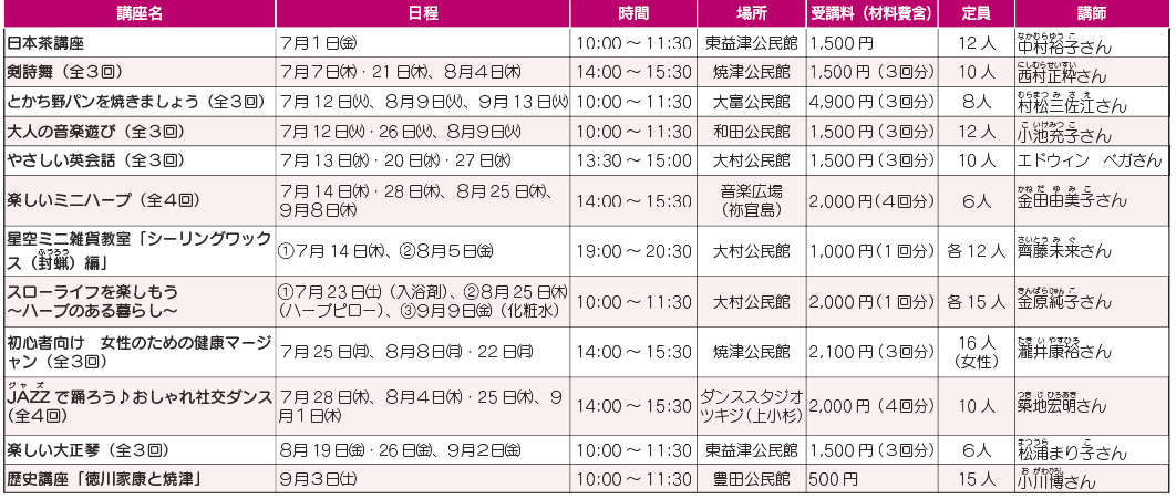 焼津おとな倶楽部 趣味活案内人講座 受講者募集 マイ広報紙