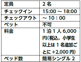 Park Daikanyama 2 マイ広報紙