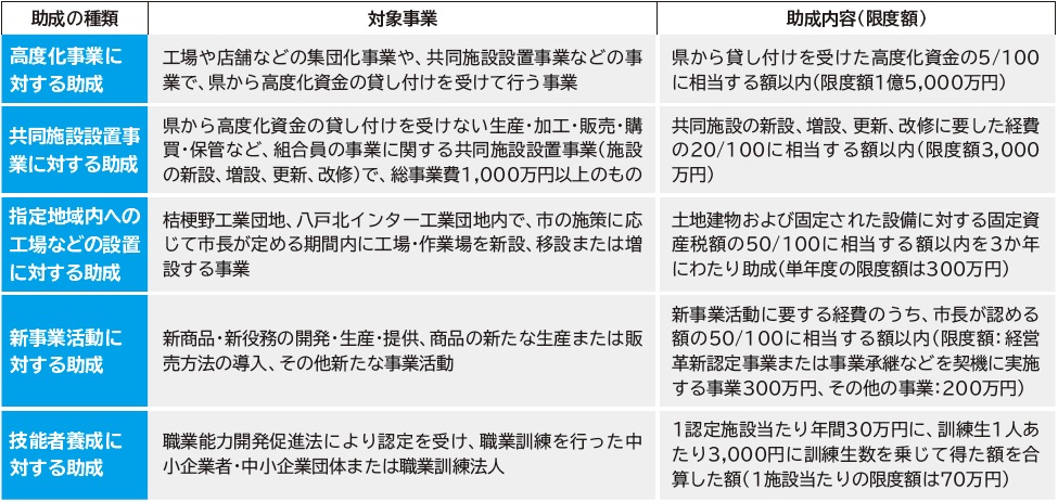 得たりや応と