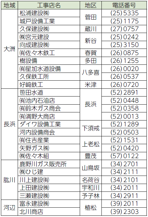 第64回水道週間 6月1日 水 7日 火 大切な 水と一緒に 暮らす日々 マイ広報紙