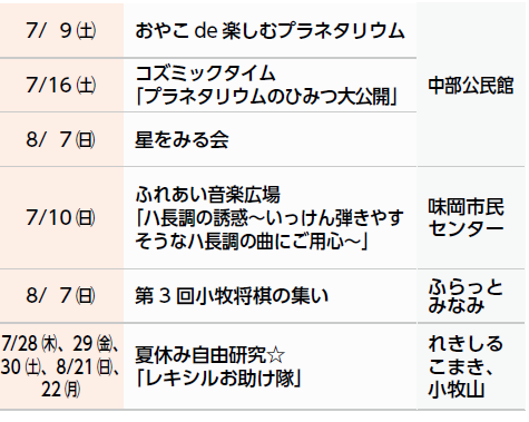 こまき市民文化財団 こまぶんだより マイ広報紙