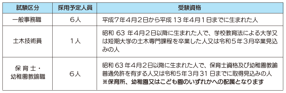 人気沸騰ブラドン 選択 令和５年7月号 sandhollowresort.com