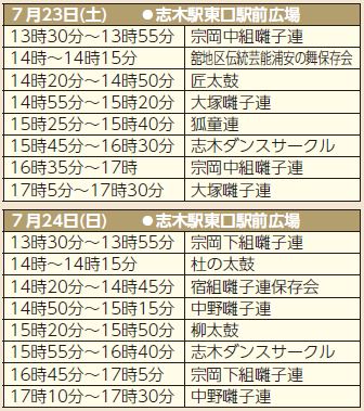 22 志木の夏祭り マイ広報紙