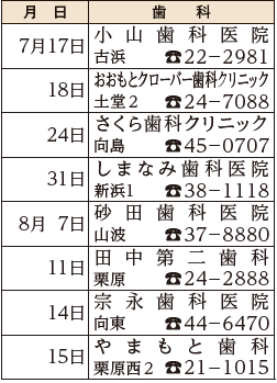 広島県尾道市 広報おのみち 当番医 マイ広報紙 広報おのみち 広島県尾道市 22年7月号 ｄメニューニュース Nttドコモ
