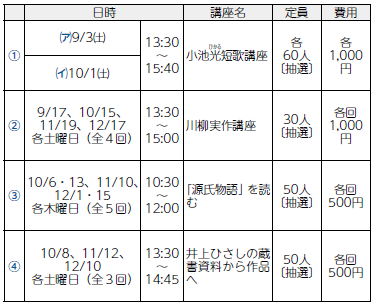 お出かけ情報 施設からのお知らせ(2) | マイ広報紙