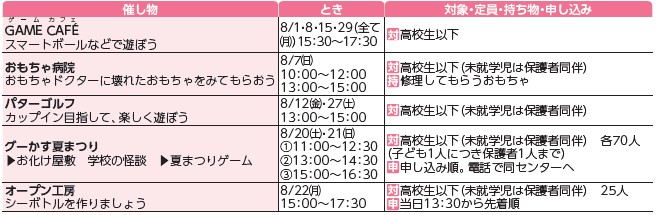 埼玉県春日部市 広報かすかべ 子育て情報便 8月 9月の予定 1 マイ広報紙 ｄメニューニュース Nttドコモ