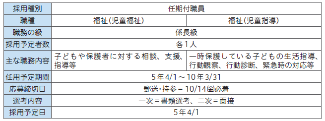 知っトクbunkyo 職員採用 マイ広報紙