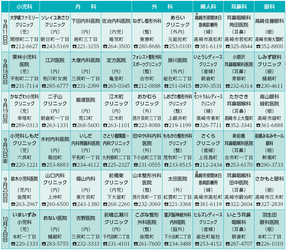 休日当番医 マイ広報紙