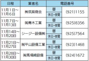 福岡県筑紫野市 広報ちくしの 緊急漏水時 きんきゅうろうすいじ の水道当番業者 すいどうとうばん ぎょうしゃ マイ広報紙 ｄメニューニュース Nttドコモ