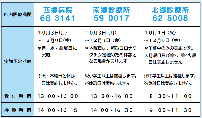 東京タワー うかい