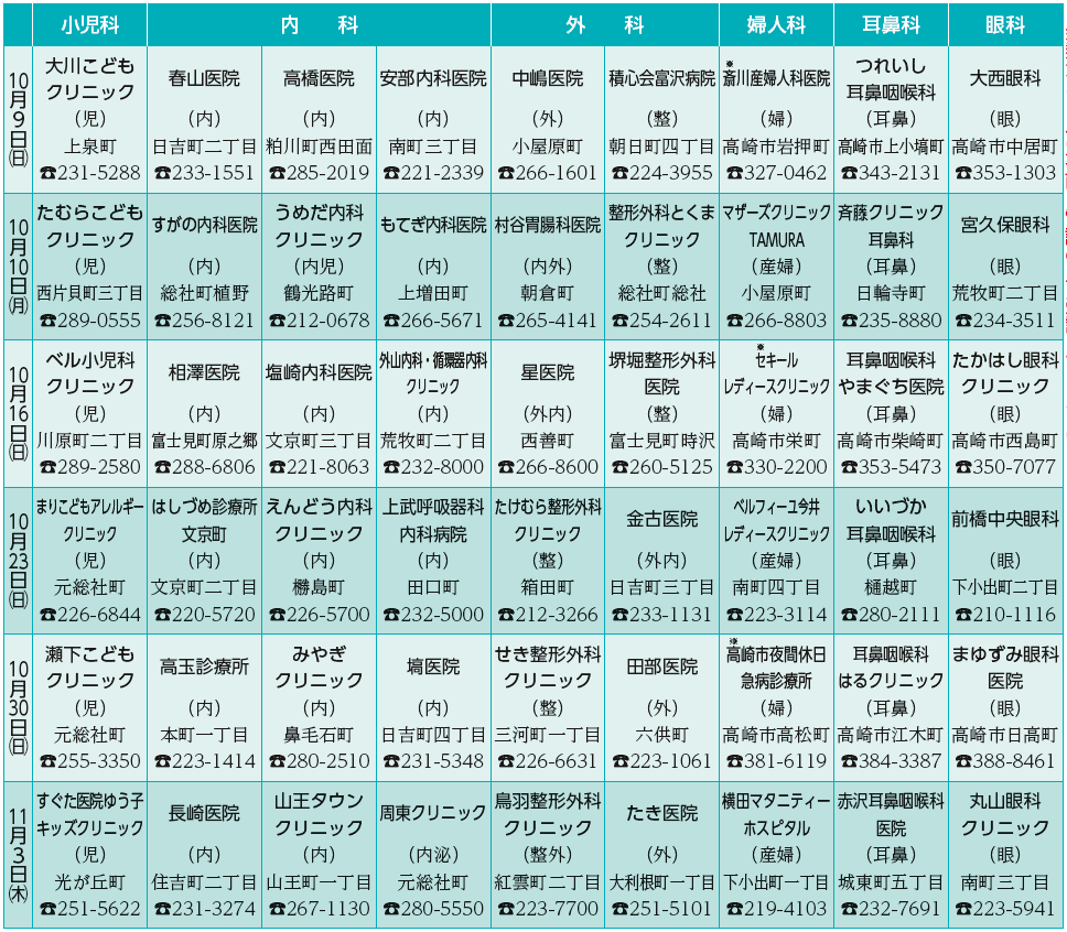 群馬県前橋市 広報まえばし 休日当番医 マイ広報紙 広報まえばし 群馬県前橋市 22年10月1日 ｄメニューニュース Nttドコモ