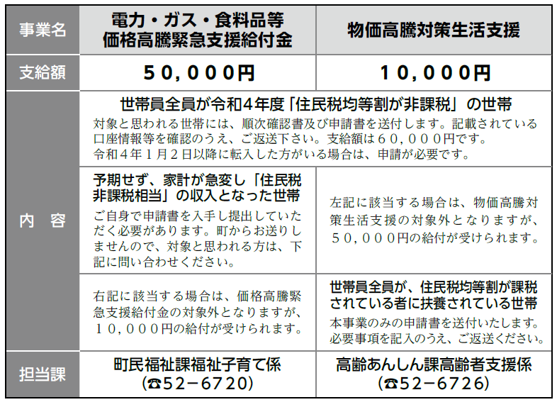 大山悠輔 つくば秀英