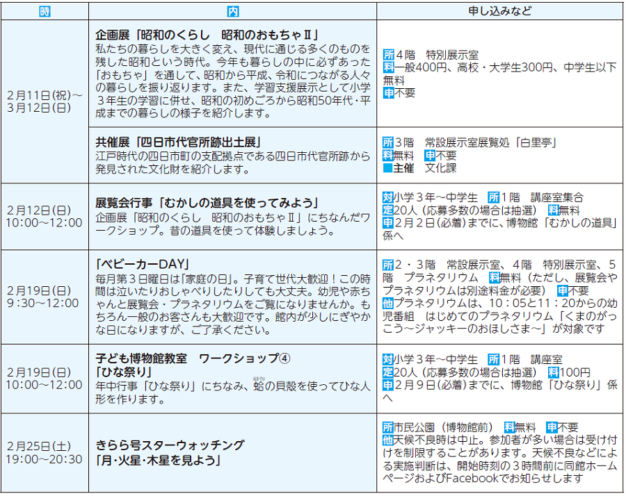 暮らしの情報】そらんぽ通信(2) | マイ広報紙