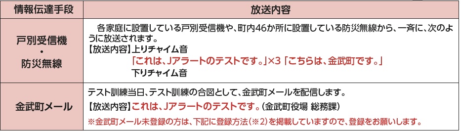 これはテストです Yahoo!フリマ（旧）+industriasmorenoymoreno.com