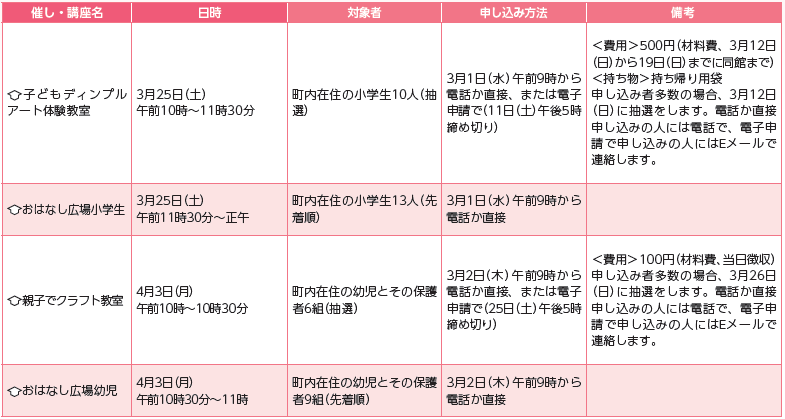 こども Child Information(1) | マイ広報紙