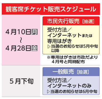 長岡まつり大花火大会観覧チケット 市民先行販売(抽選)4/10(月)から