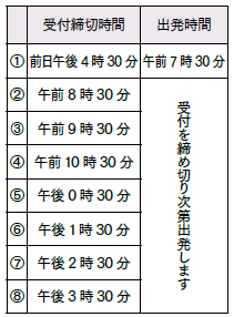 公共交通をご利用ください | マイ広報紙