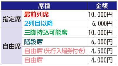 岐阜県岐阜市・広報ぎふ>8/11(金・祝)ぎふ長良川花火大会（マイ広報紙