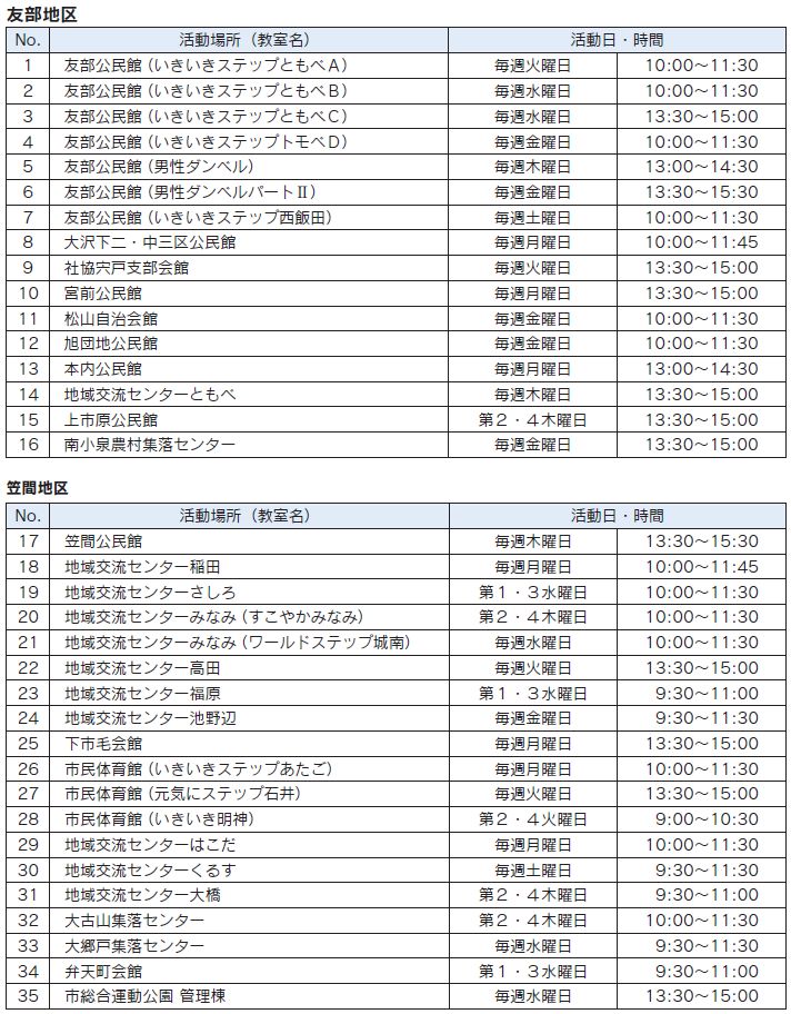 情報しっとく日和(4) | マイ広報紙