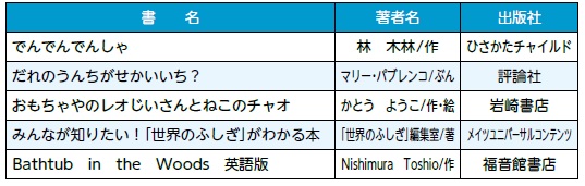 図書館だより No.259 | マイ広報紙