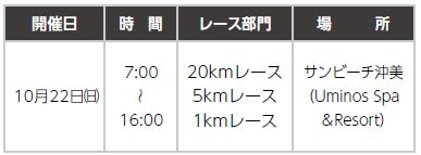 ハッピーサンデーパドリング2023 in江田島市 | マイ広報紙