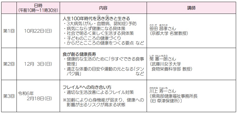 滋賀県守山市・広報もりやま>商工観光課からお知らせ 「三世代の