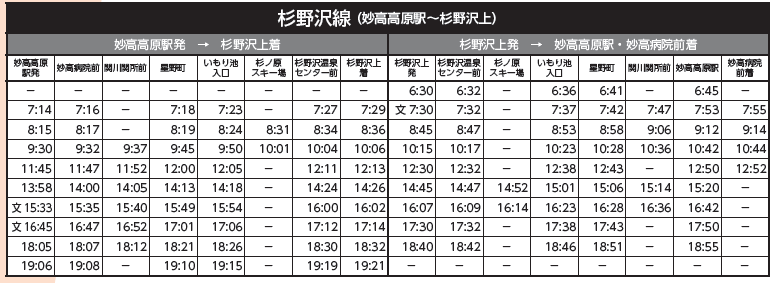 野沢 銀座 バス 時刻 表 販売