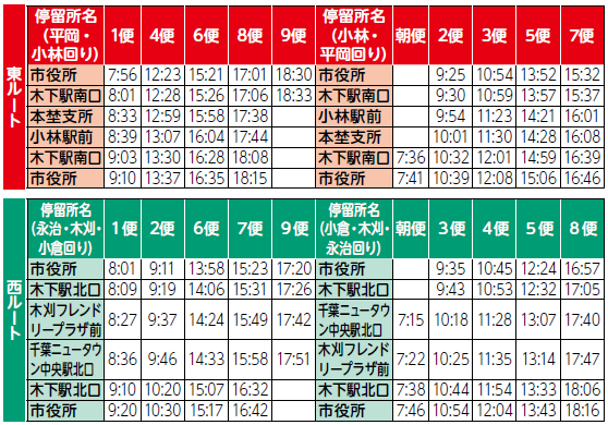 小林 駅 バス 時刻 人気 表