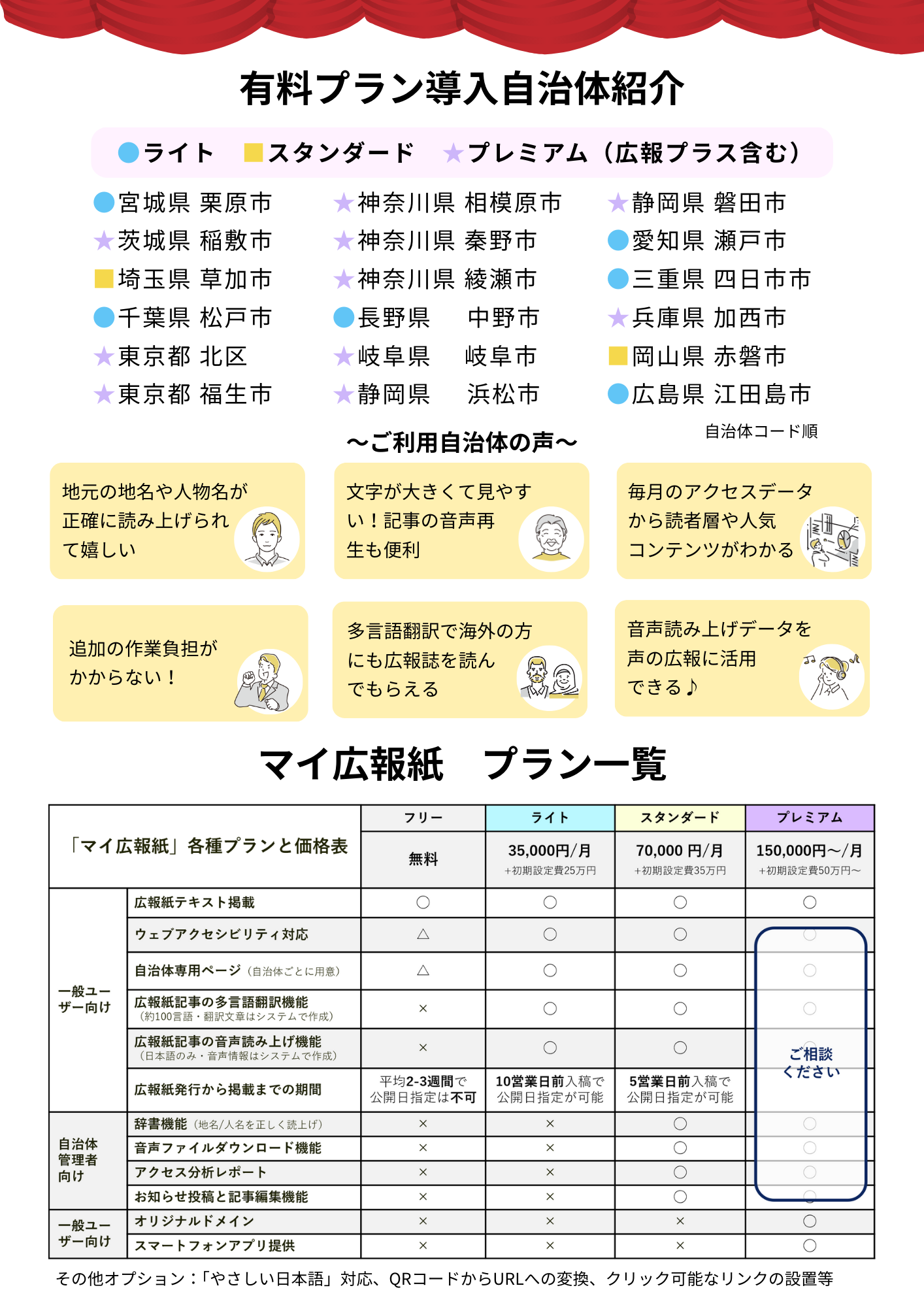 だより５月号_p2