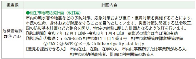 藤井@コメント大歓迎　様確認用 パブリック・コメント(意見募集) – マイ広報紙